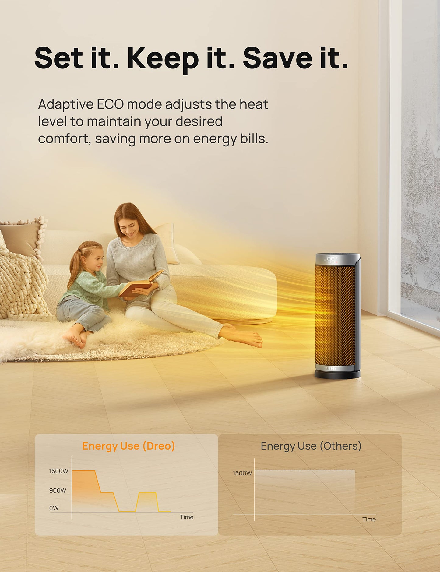 Dreo Space Heater, 1500W Electric Heaters for Indoor Use