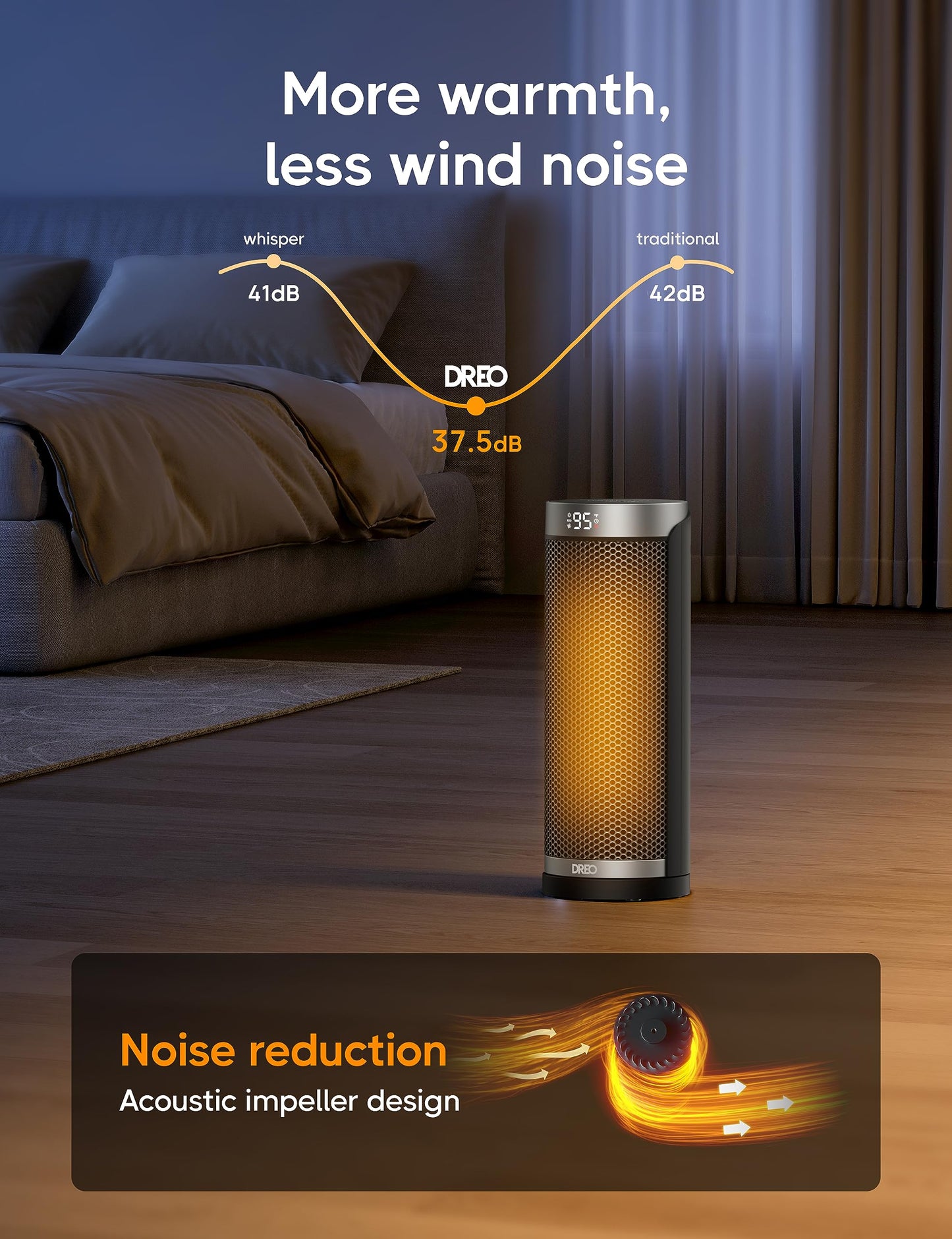 Dreo Space Heater, 1500W Electric Heaters for Indoor Use