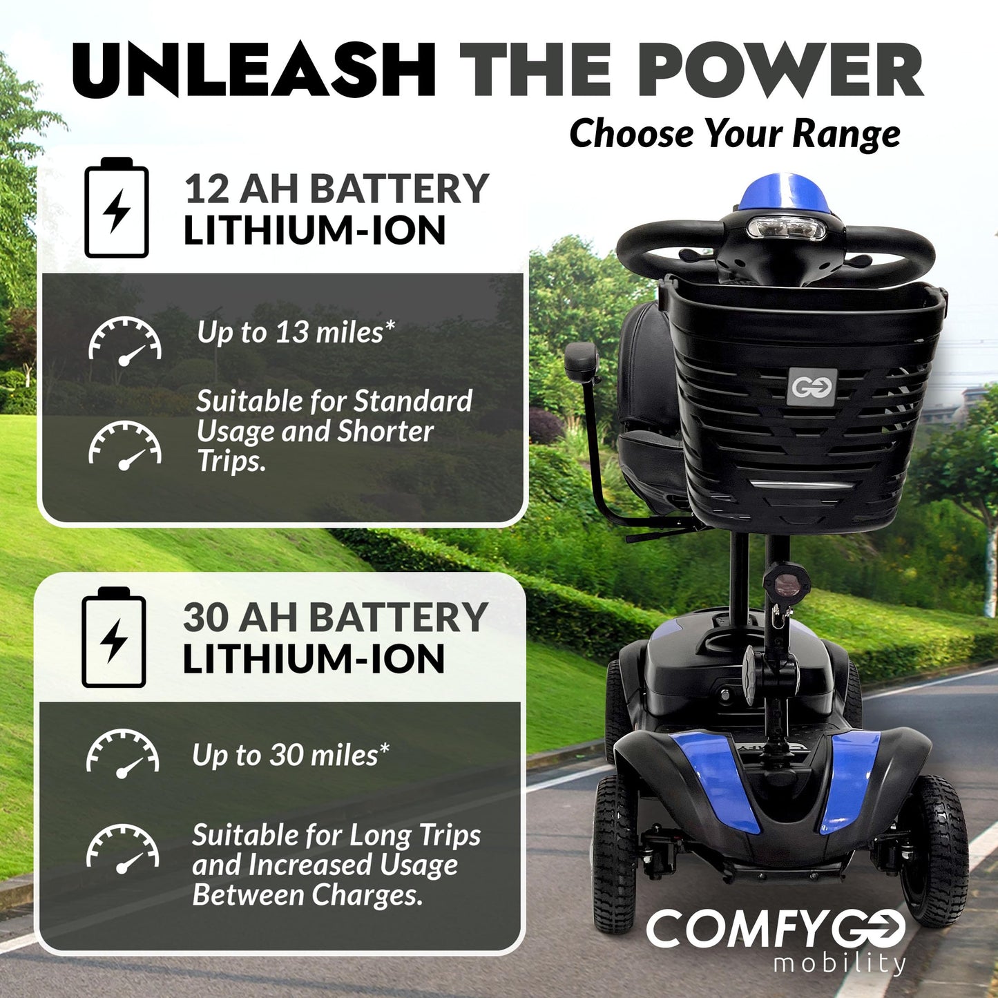 Comfygo Electric Mobility Scooter Z-4 for Adults